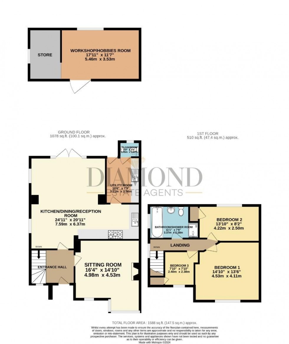 Floorplan for Smithincott, Uffculme, Devon